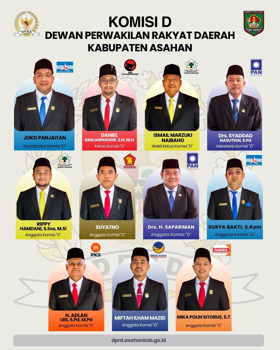 Susunan Komisi D DPRD Kabupaten Asahan